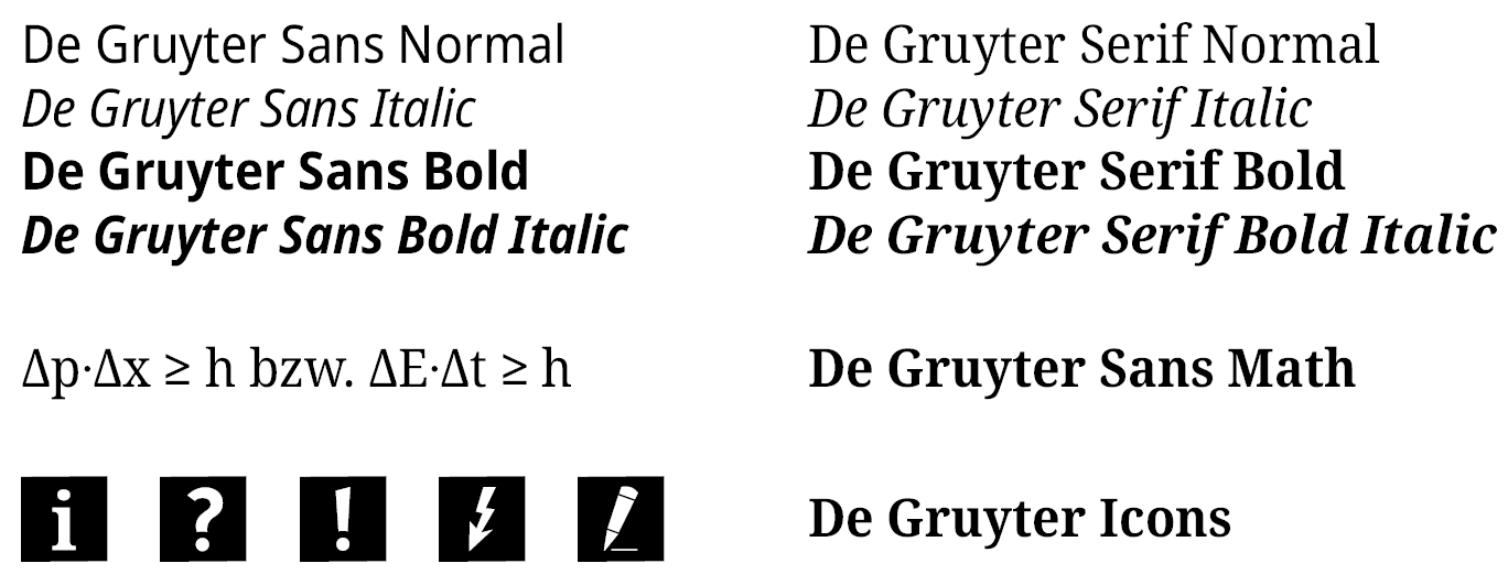 Graphic showing a preview of all De Gruyter fonts listed in this repository
